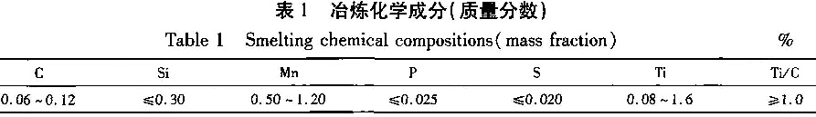 表1  冶煉化學(xué)成分（質(zhì)量分?jǐn)?shù)）